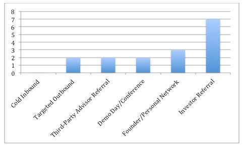 2014chart.jpg