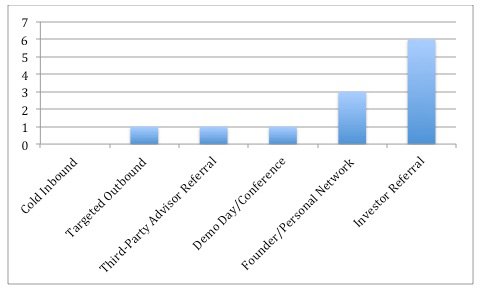 2016chart.jpg